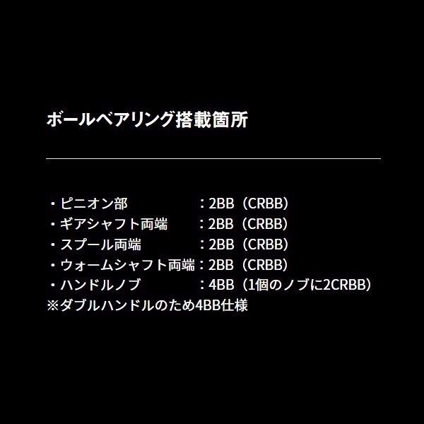 ２５ＩＭ　Ｚ　ＴＷ